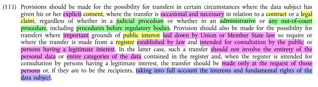 How and When to Use Data Transfer Derogations - Consent