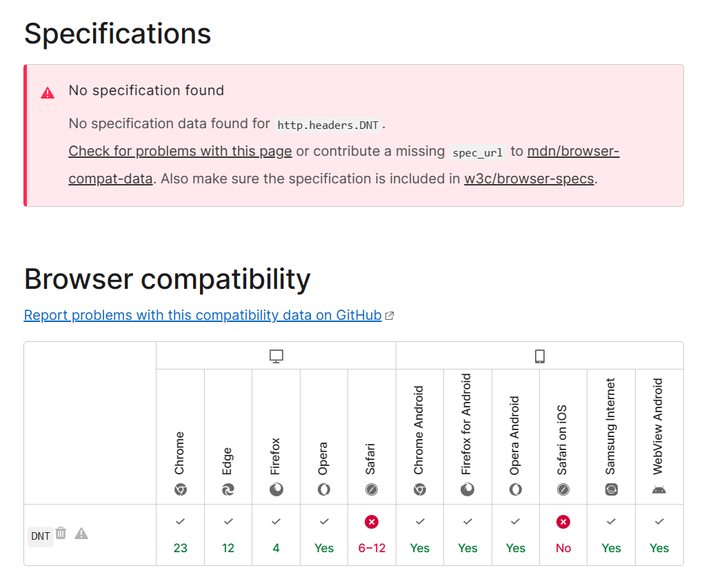 Do-Not-Track (DNT) support in modern browsers