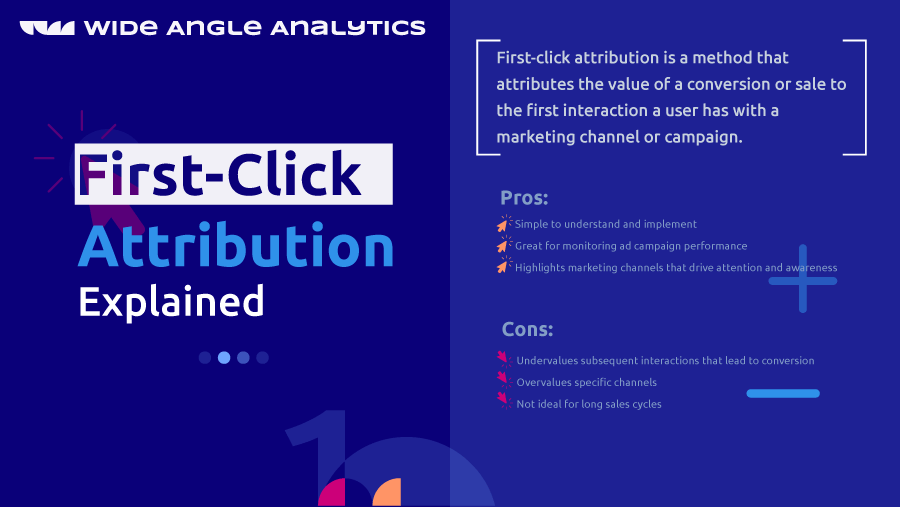 First-click attribution model: definition, pros and cons.