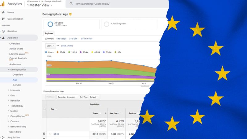 Ist Google Analytics DSGVO-konform? Kann man es sicher auf Ihrer Website verwenden?