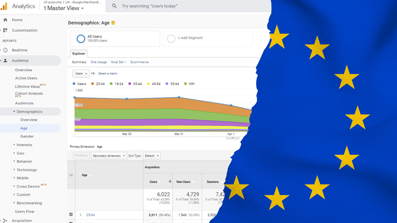 A privacy-first Google Analytics alternative with full GDPR compliance exists. We built it.
