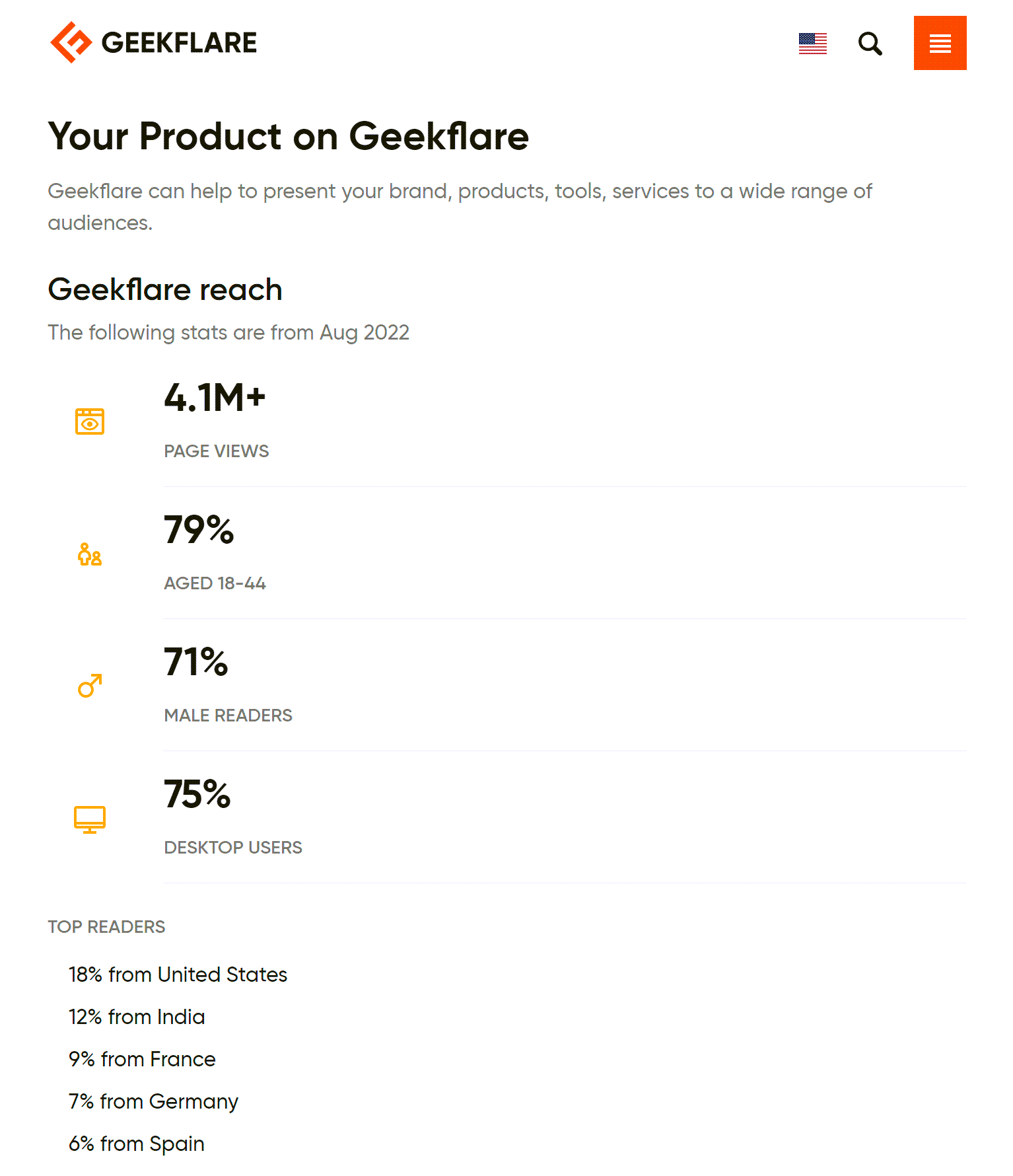 Geekflare lockt Werbekunden durch Veröffentlichung von KPIs