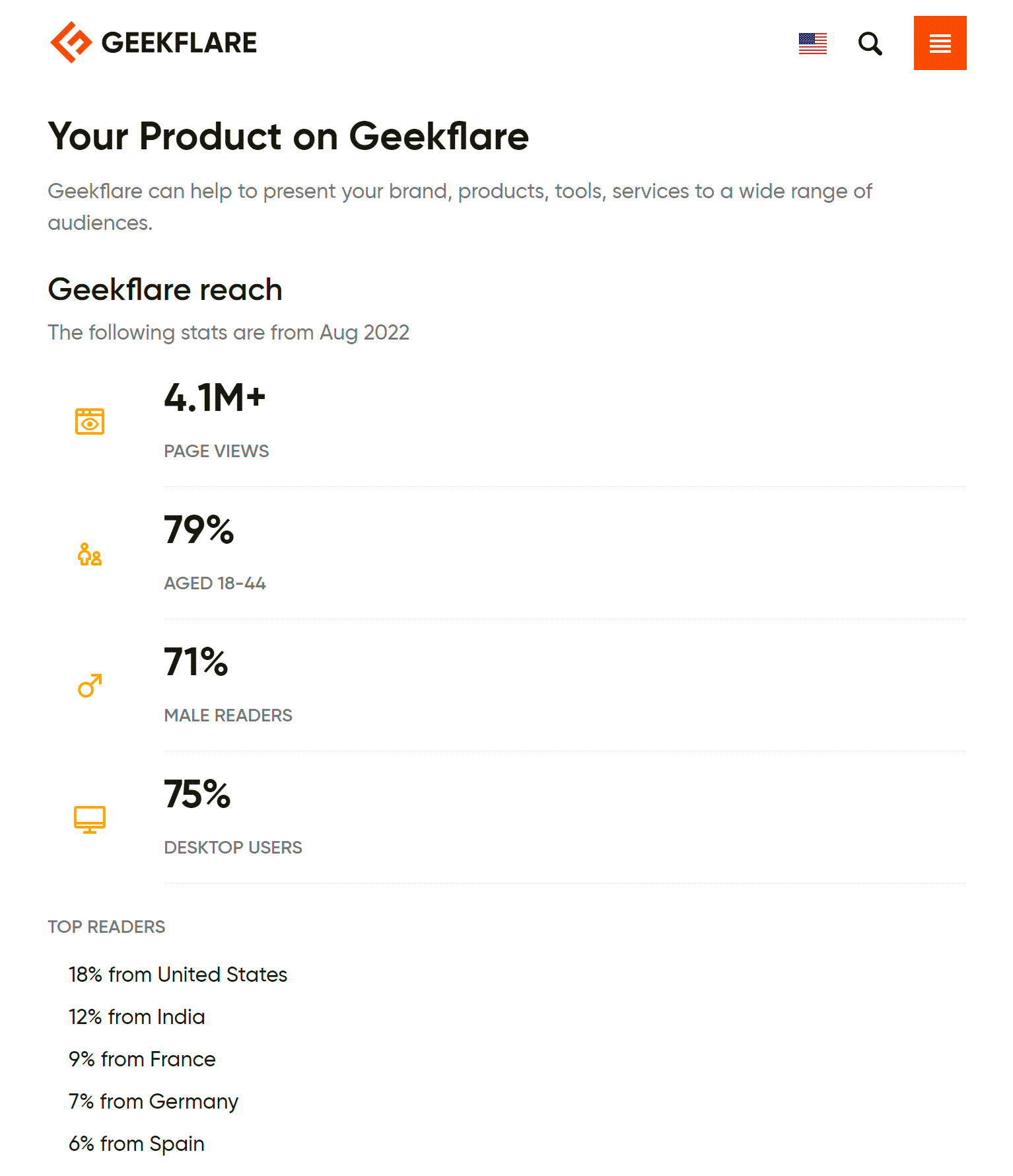 Geekflare attracting advertisers by publishing KPIs