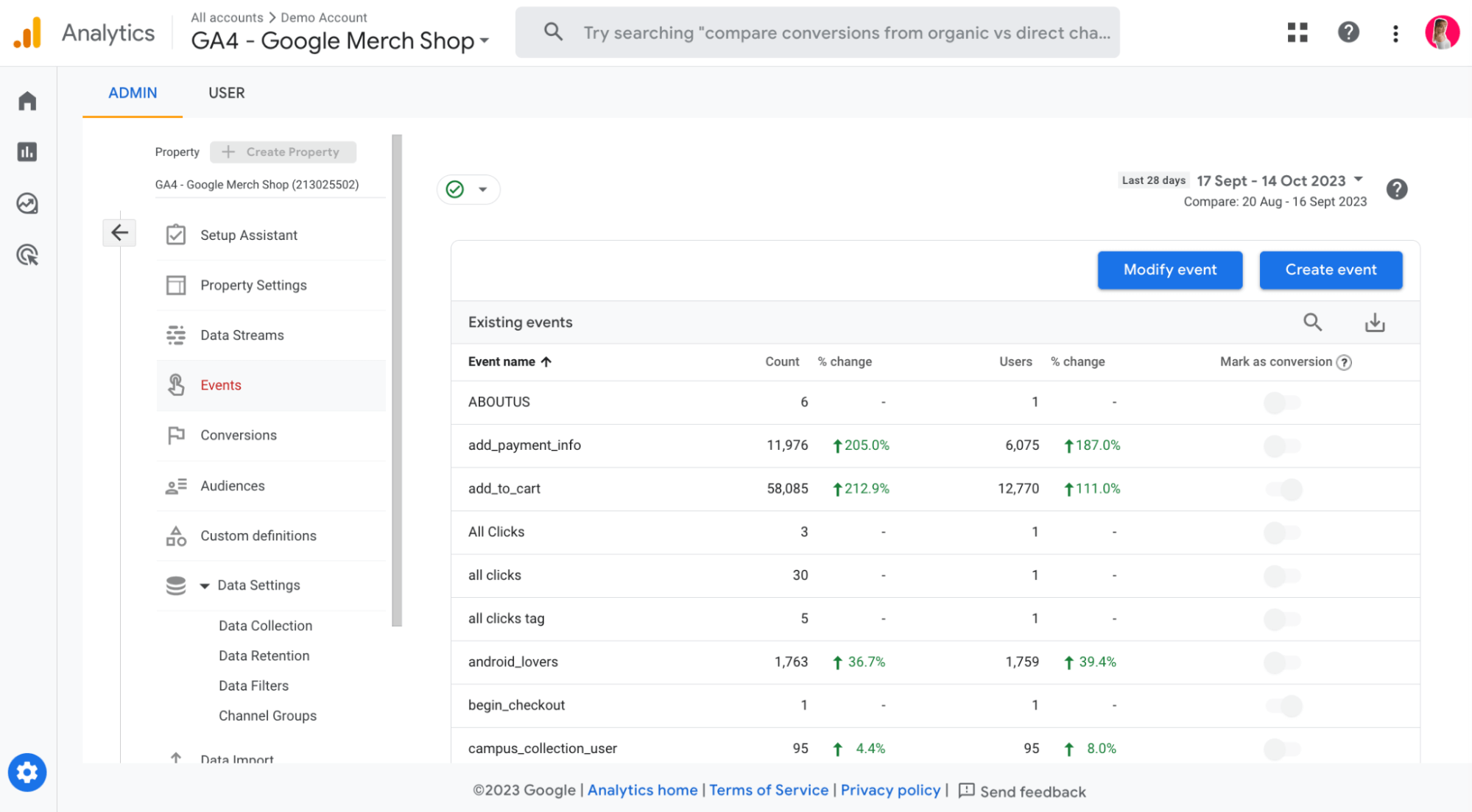 Screenshot der GA4-Ereigniseinstellungen, in denen Sie Ereignisse als Conversions oder umgekehrt umschalten können, was Probleme mit der Anzeige von Conversions-Daten in Google Analytics beheben kann.