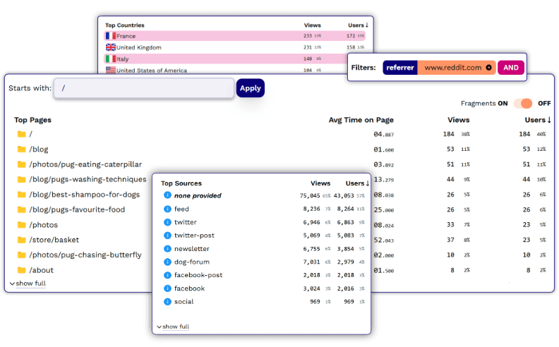 Wide Angle Analytics Powerful reporting; a magnifying glass on top of analytics reports escaping from circular frame.