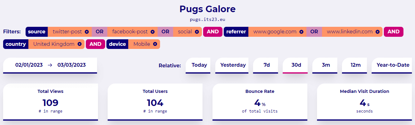 Screenshot of web analytics filters forming a complex expression.