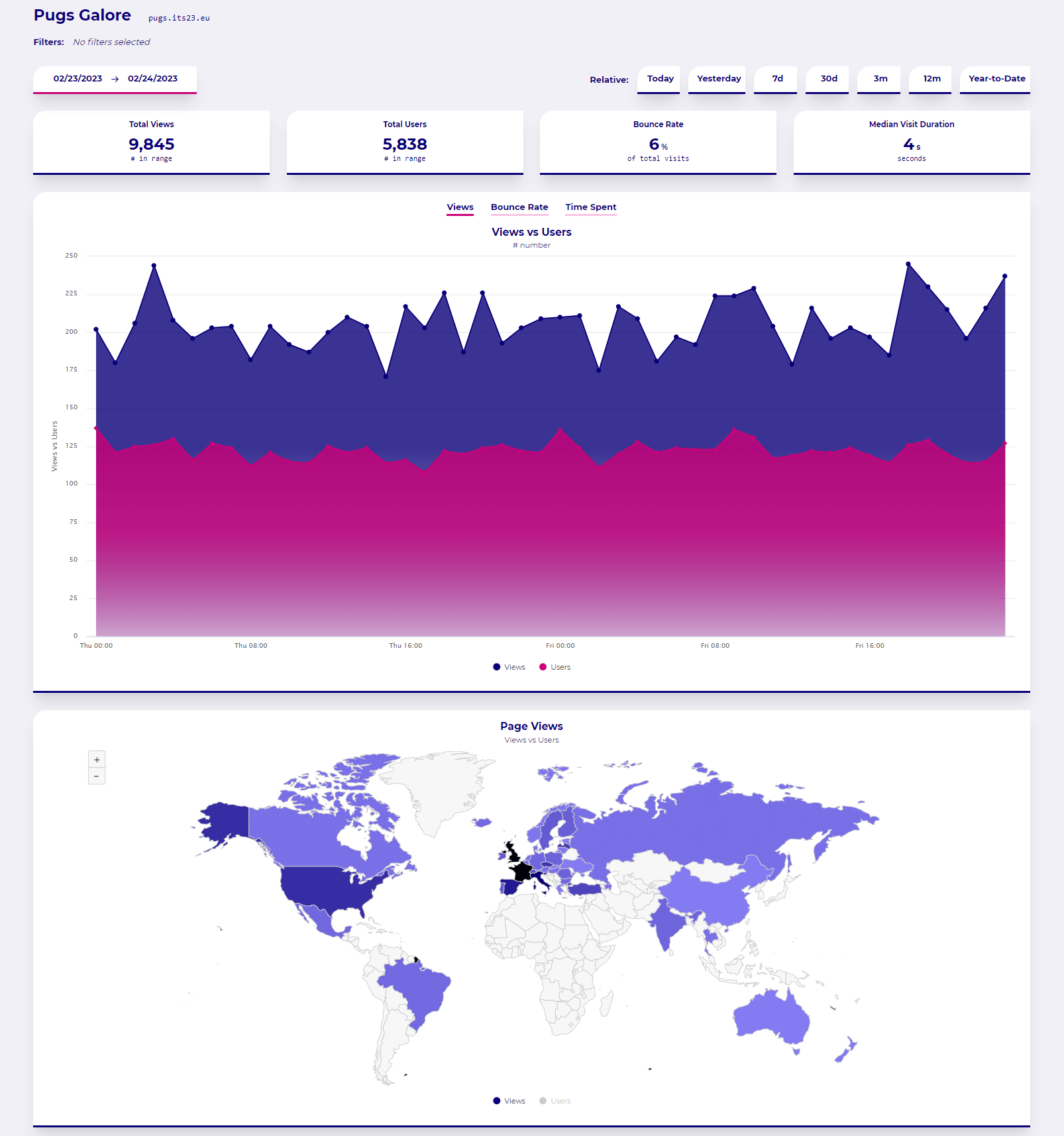 Web analytics dashboard pageviews and unique visits chart and world map with visits heatmap.